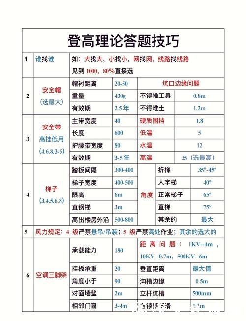 如何评估世界杯竞猜平台的安全性保障措施