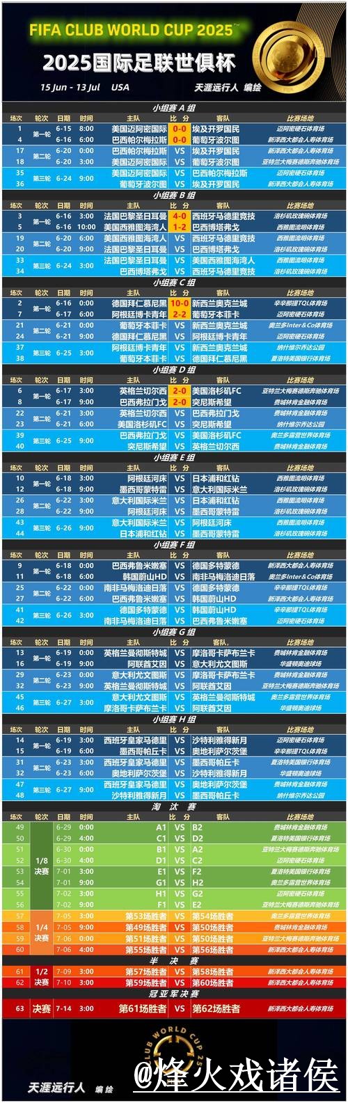 美加墨世界杯手机直播玩法解析，APP观看和卡顿问题怎么看
